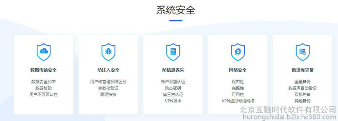 區塊鏈技術賦能實體經濟 房產、電商與信息安全的新篇章